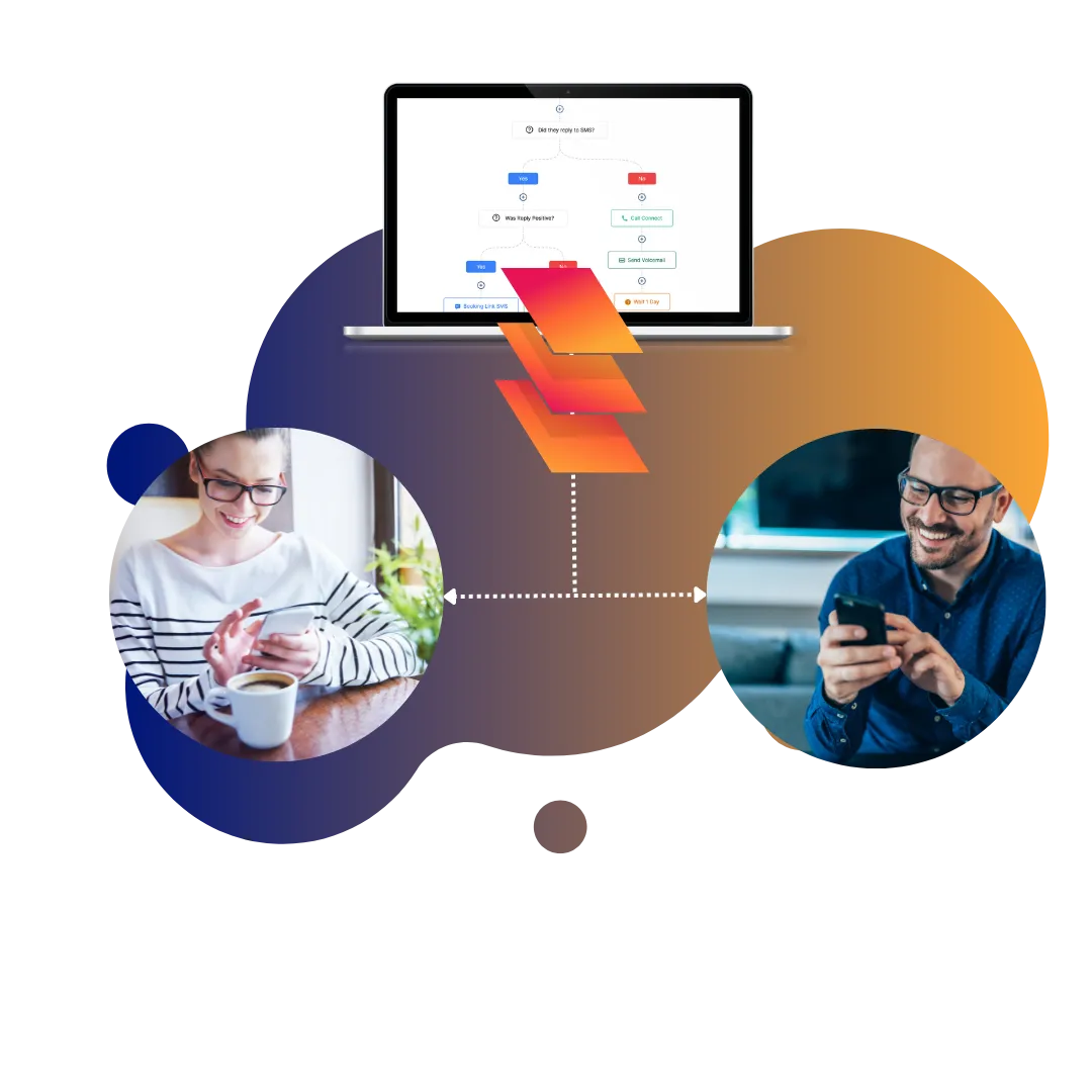 Full Automation Builder and Online Calendar